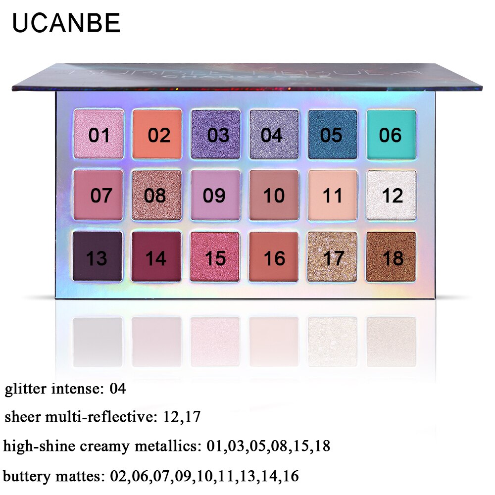 UCANBE 3pcs/lot Twilight+Aromas+Nebula 18 Color NUDE Eyeshadow Makeup Palette Glitter Shimmer Matte Pigment Eye Shadow Cosmetics